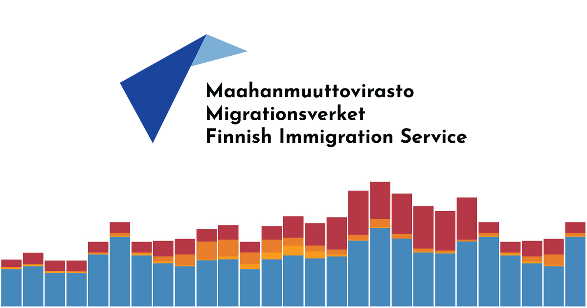 Finlanda pranoi rreth 36 mijë emigrantë në 2021. Gati një e treta me leje pune